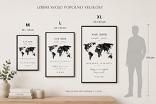 Personalizirana koordinata doma v okvirju