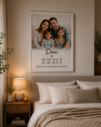 Personalizirane slike z vašo fotografijo in koordinatami